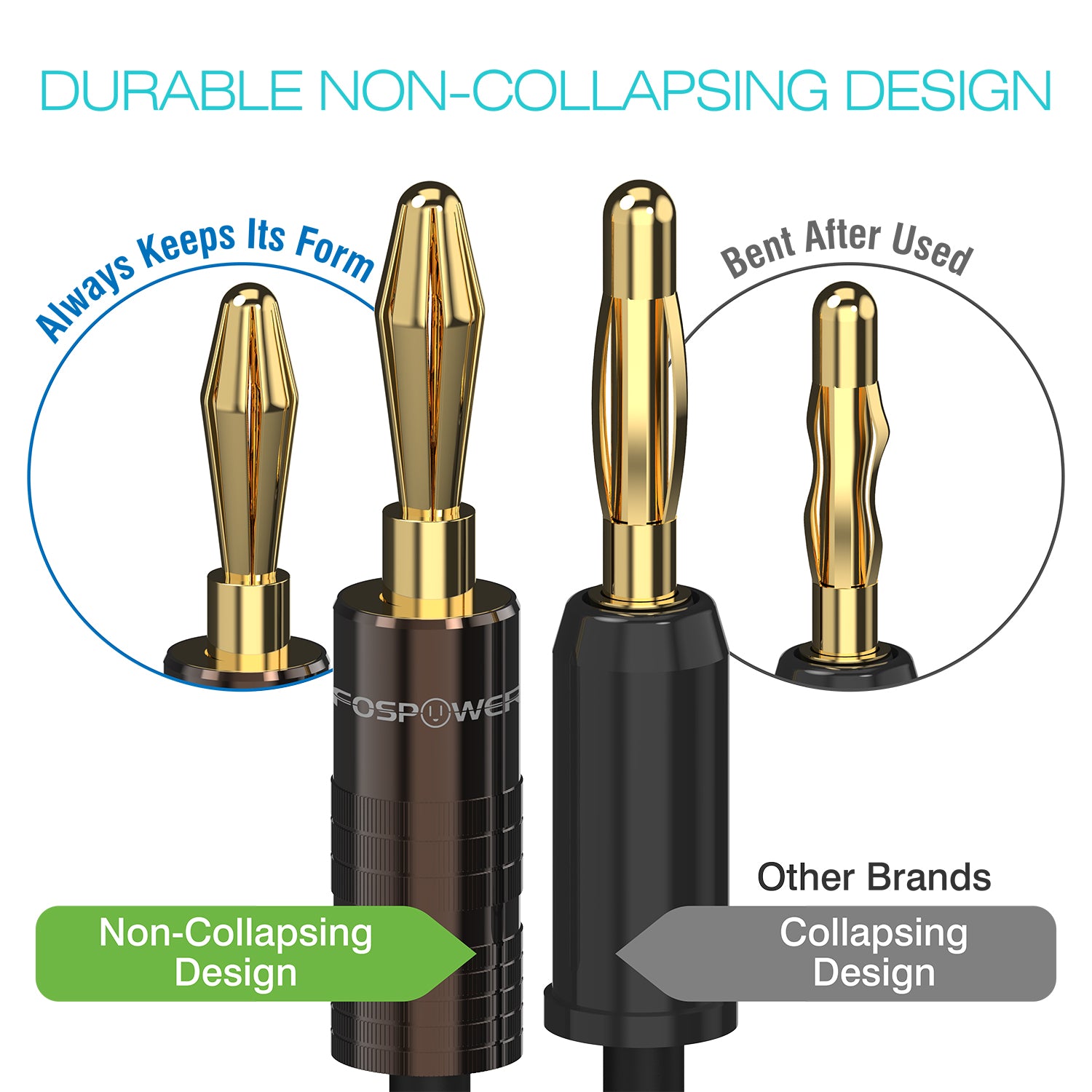 Dual Screw Closed Type Gold Plated Banana Plugs for Speaker Wire