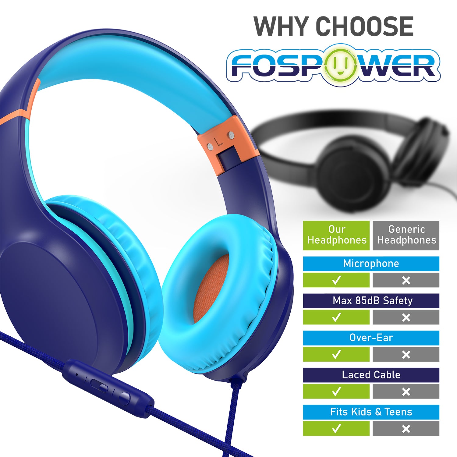 3.5mm On-Ear Stereo Foldable Headphones with Microphone for Kids