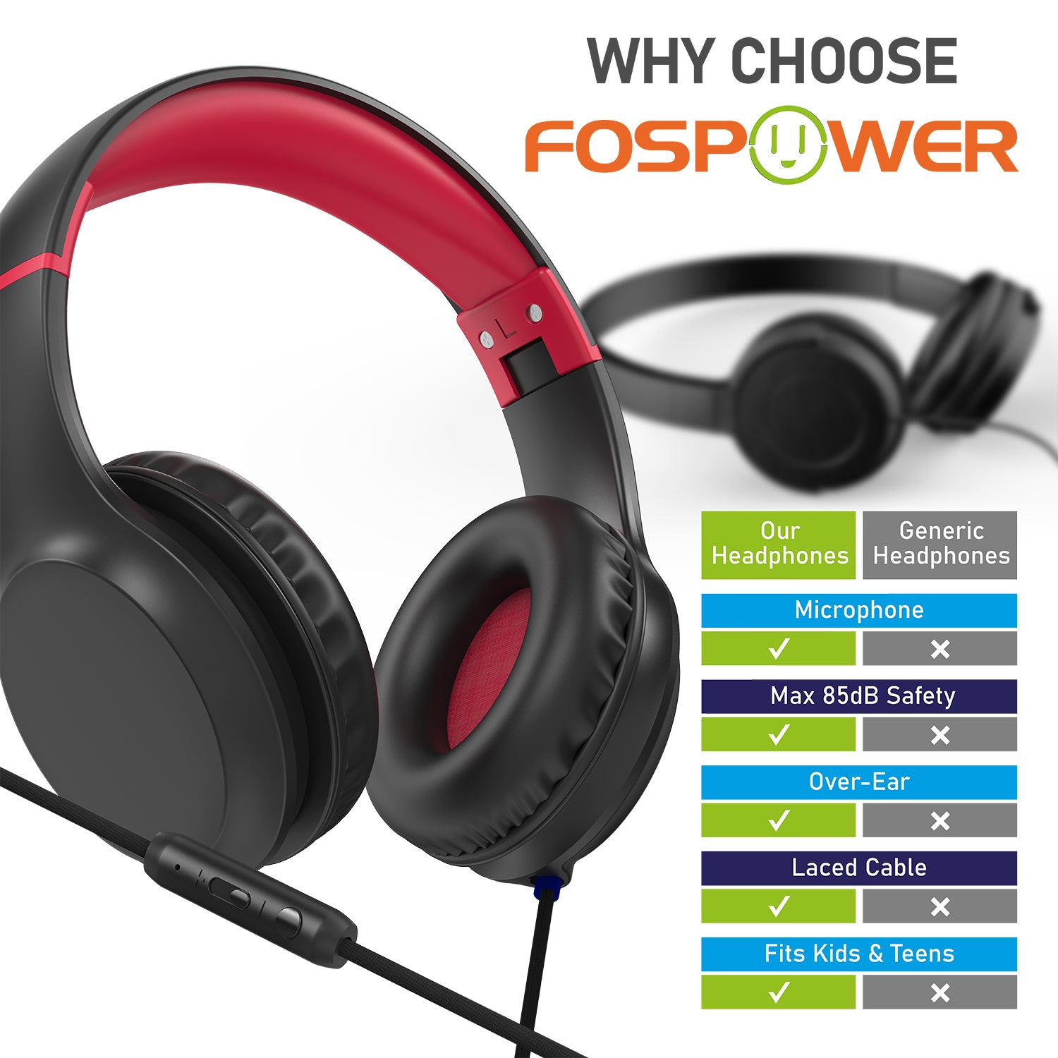 3.5mm On-Ear Stereo Foldable Headphones with Microphone for Kids