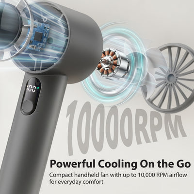 Portable Handheld Turbo Fan, 10000 RPM Rechargeable Mini Fan