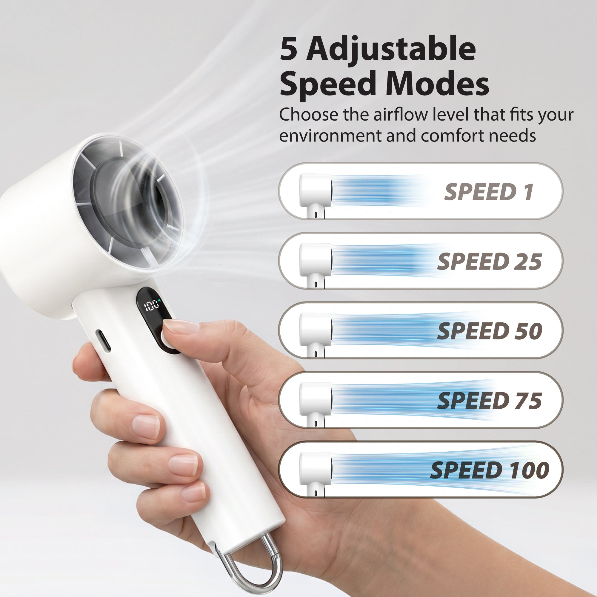 Portable Handheld Turbo Fan, 10000 RPM Rechargeable Mini Fan