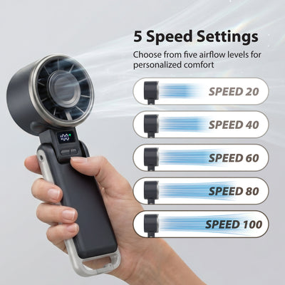 Mini Foldable Turbo Fan, 10400 RPM Rechargeable Portable Fan