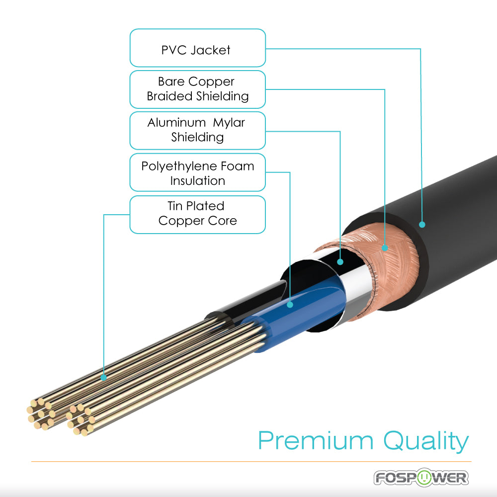 3.5mm Male to Male Dual Layer Gold Plated Aux Audio Cable