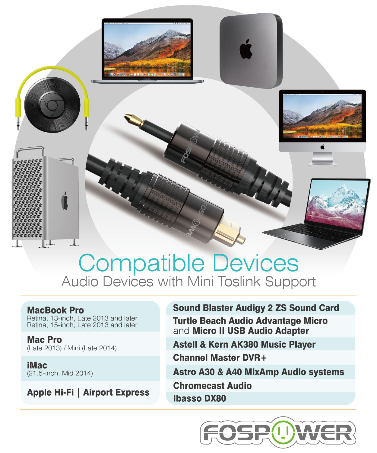 Toslink to Mini Toslink Digital Optical Male to Male Cable