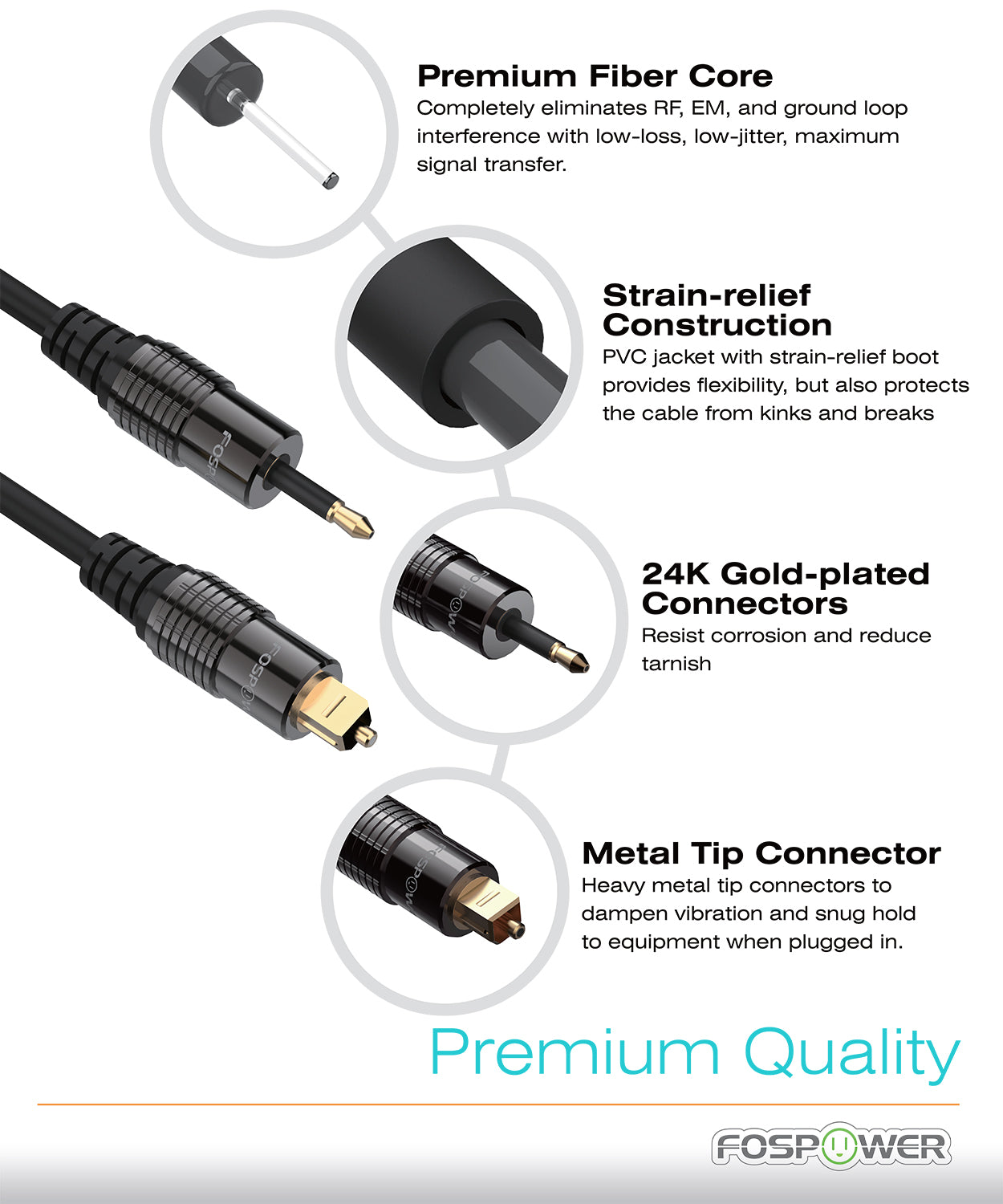 Toslink to Mini Toslink Digital Optical Male to Male Cable