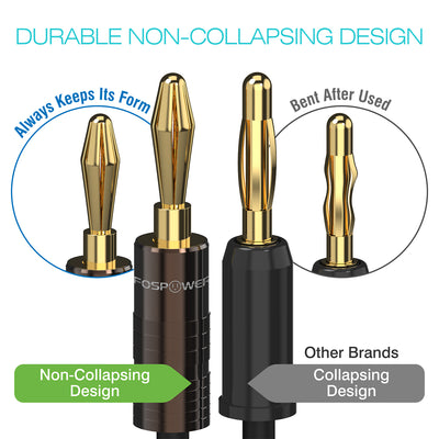 Dual Screw Closed Type Gold Plated Banana Plugs for Speaker Wire