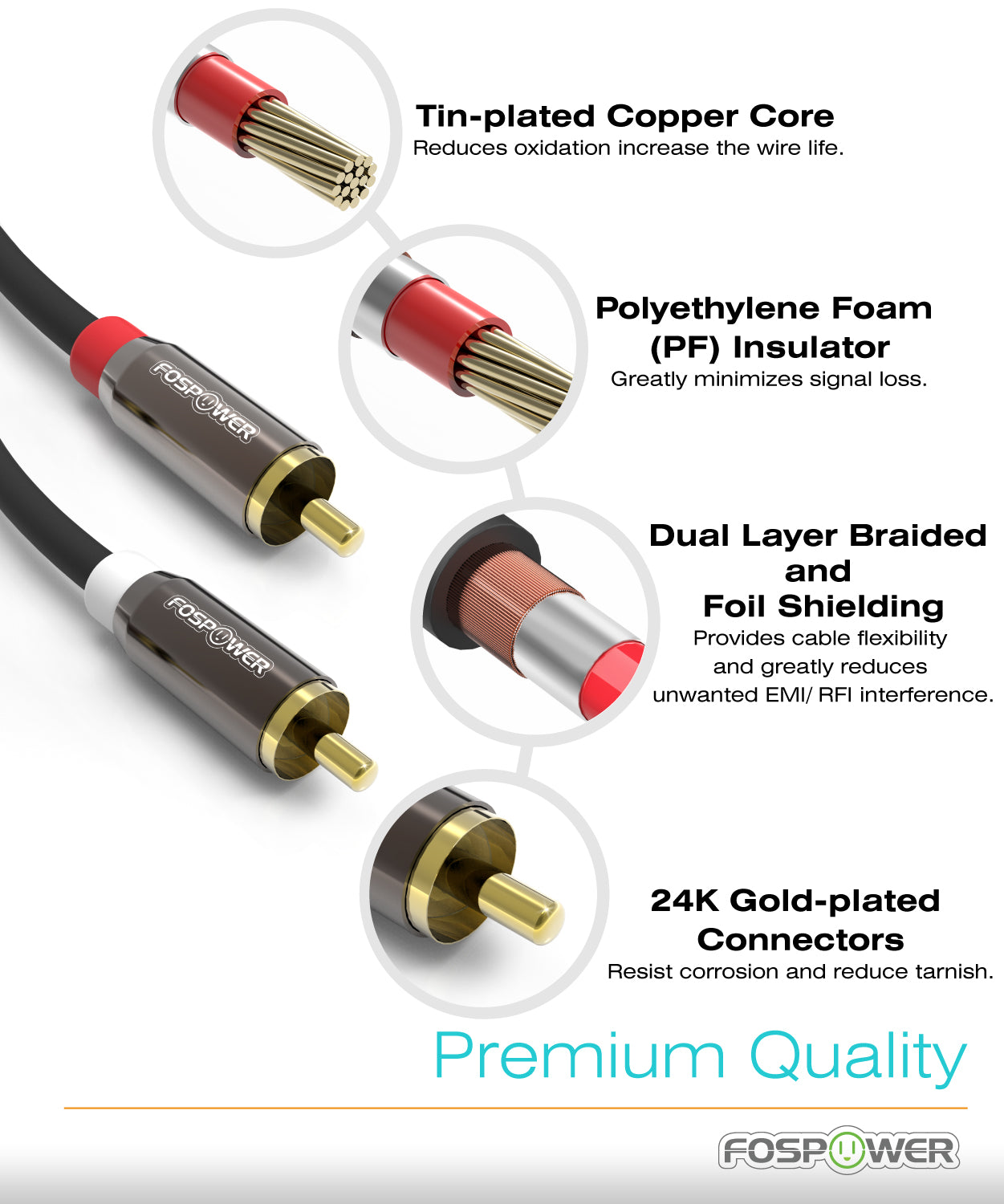 2RCA Dual Layer Gold Plated Male to Male Stereo Audio Cable - 2 Pack