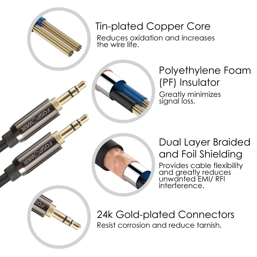 3.5mm Male to Male Dual Layer Gold Plated Aux Audio Cable - 2 Pack