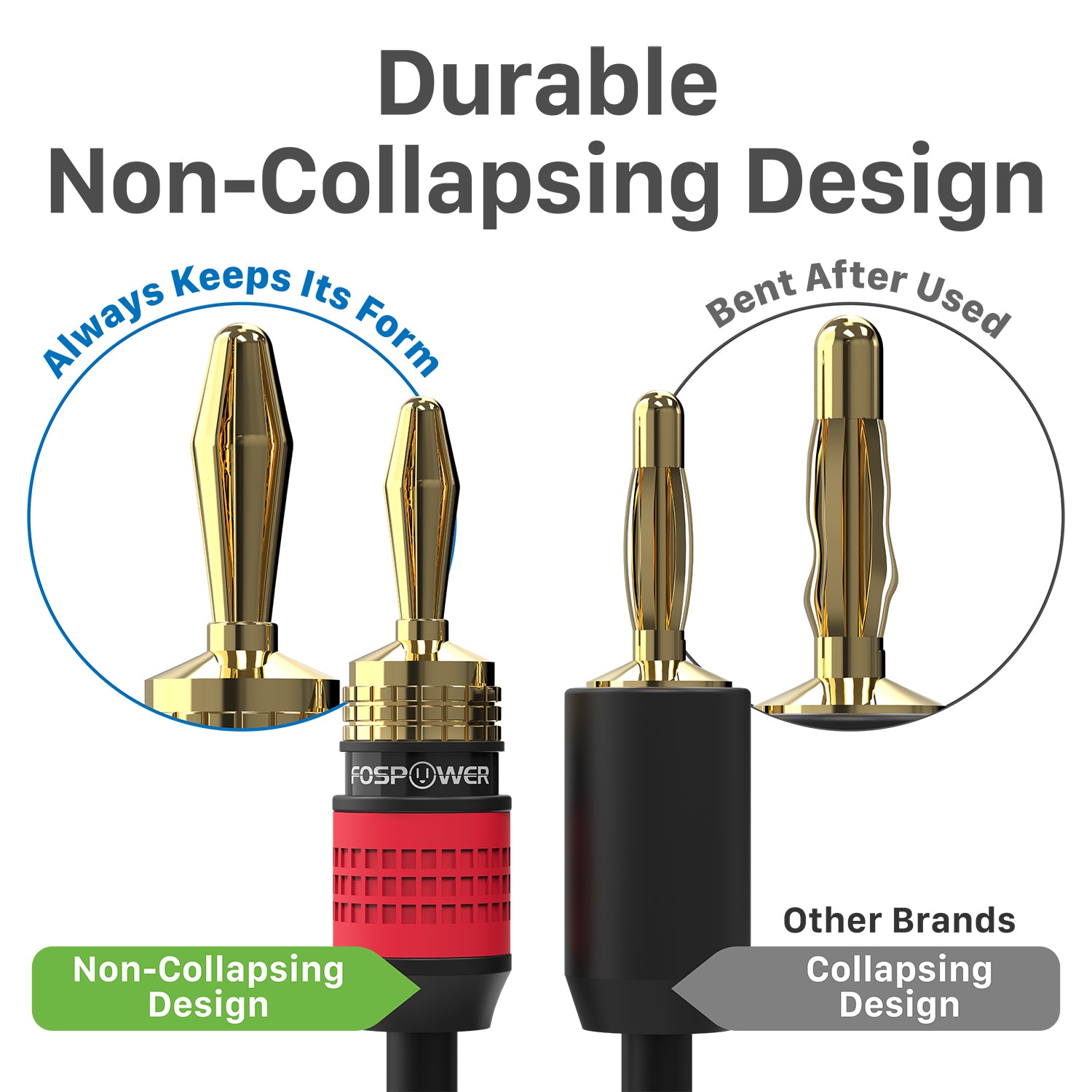 Screwless Type Gold Plated Deadbolt Banana Plugs for Speaker Wire