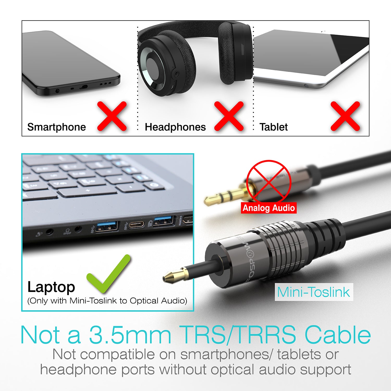 Toslink to Mini Toslink Digital Optical Male to Male Cable