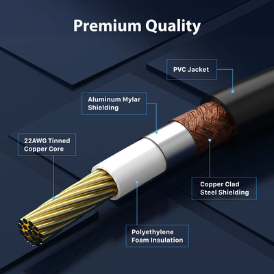 Single (1) RCA to Single (1) RCA Gold Plated Subwoofer Digital Audio Cable