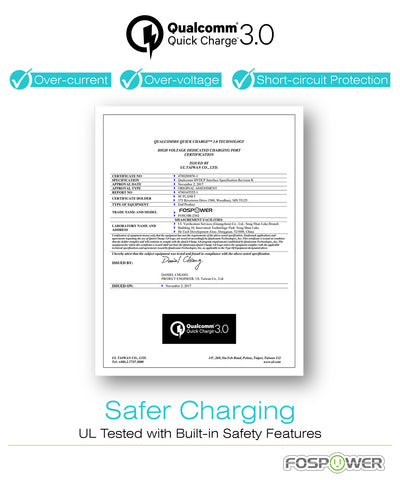 2 Port USB Qualcomm Quick Charge 3.0 LED Compact Car Charger