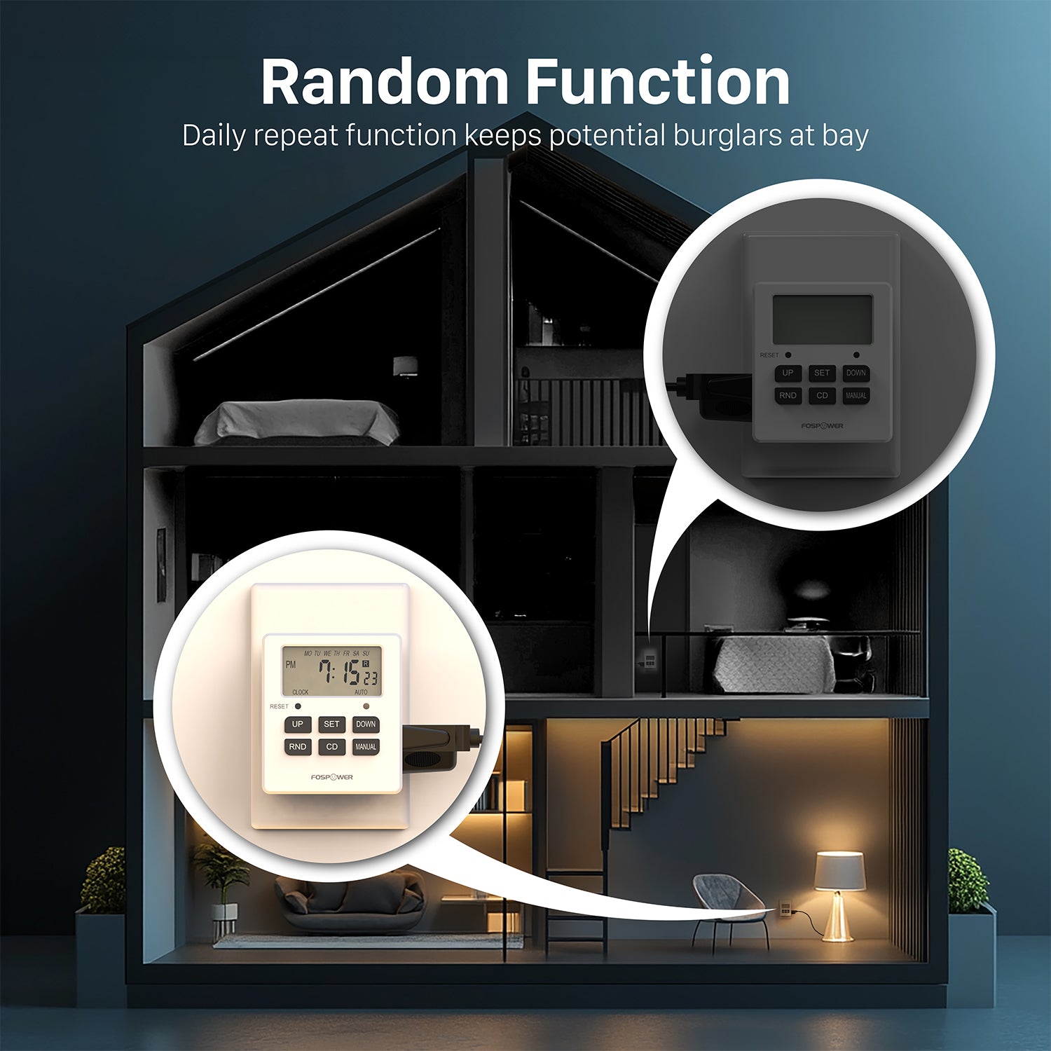 7 Day Weekly Digital Outlet Timer with Two Outlets [ETL Listed]