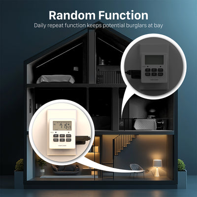 7 Day Weekly Digital Outlet Timer with Two Outlets [ETL Listed]