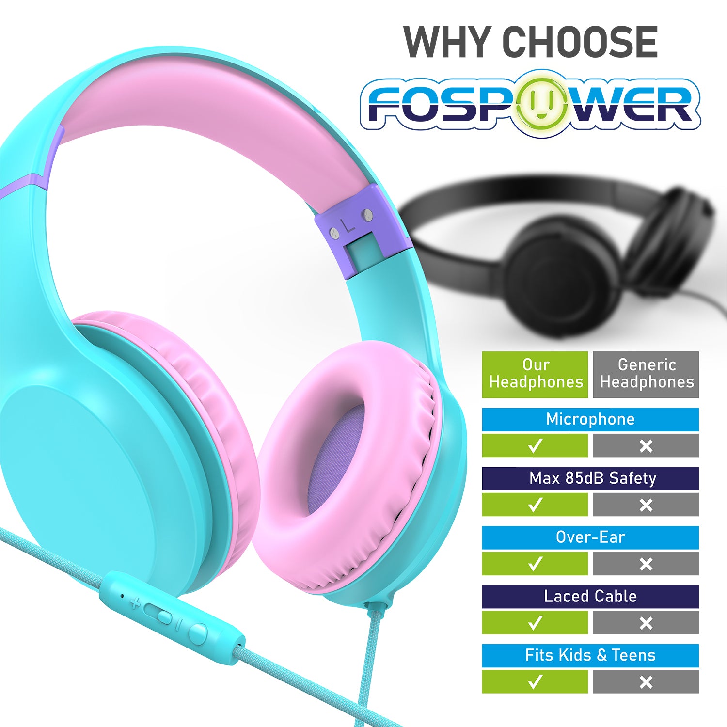 3.5mm On-Ear Stereo Foldable Headphones with Microphone for Kids