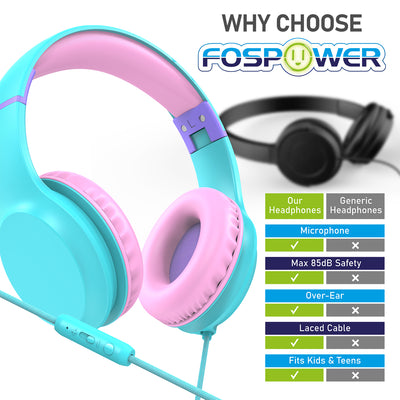 3.5mm On-Ear Stereo Foldable Headphones with Microphone for Kids
