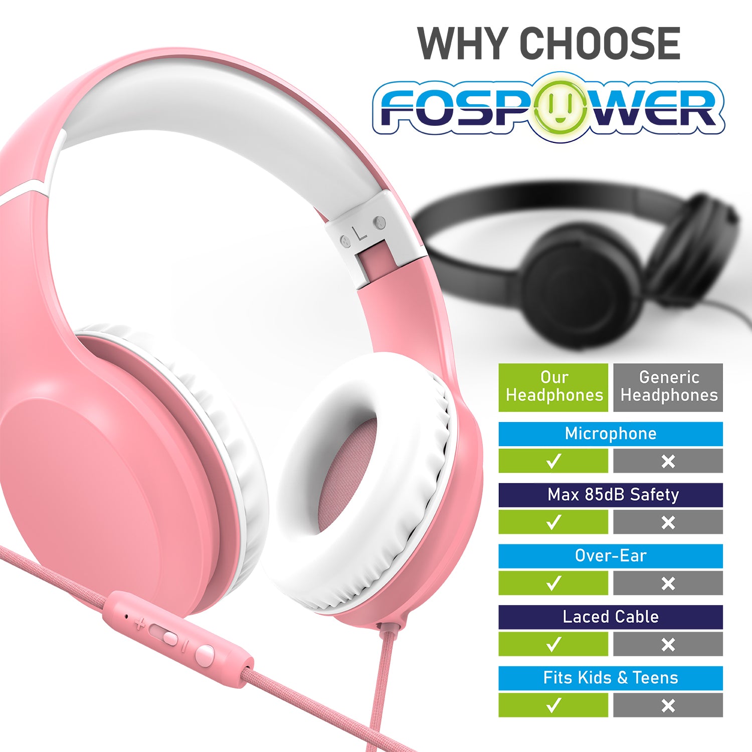 3.5mm On-Ear Stereo Foldable Headphones with Microphone for Kids